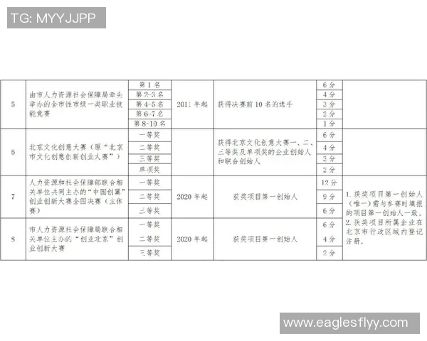 足球热点：解读北京足球队的边路渗透